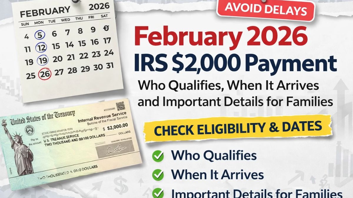 February 2026 IRS $2,000 Payment